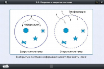 Интерактивные курсы. Информатика 10 класс. Базовый - «globural.ru» - Верхняя Пышма