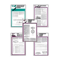 Плакаты ПРОФТЕХ "Хранение картофеля при интенсивной технологии выращивания" (15 пл, винил, 70х100) - «globural.ru» - Верхняя Пышма