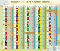 Стенд "Флаги и население мира" (вариант 2) - «globural.ru» - Верхняя Пышма