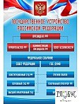 Стенд "Государственное устройство РФ" - «globural.ru» - Верхняя Пышма