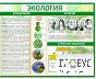 Стенд "Экология" - «globural.ru» - Верхняя Пышма