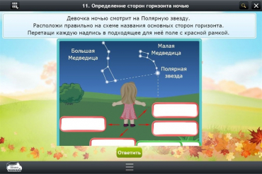 Интерактивные курсы. Окружающий мир 2 класс. Базовый - «globural.ru» - Верхняя Пышма