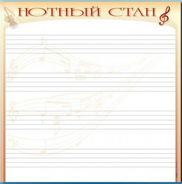 Доска магнитно-маркерная "Нотный стан" - «globural.ru» - Верхняя Пышма