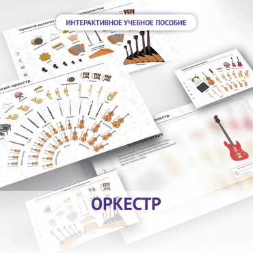 Слушание музыки. 3 класс: Оркестр - «globural.ru» - Верхняя Пышма